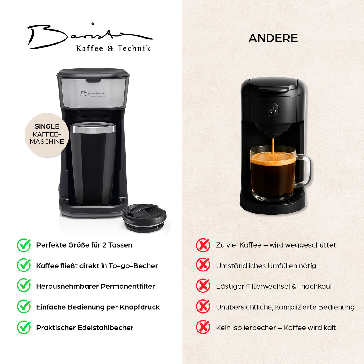 Single-Kaffeemaschine - 450 W im Vergleich zu anderem Modell, mit To-go-Becher und einfachem Knopfdruck, Bild 7 der Produktgalerie.