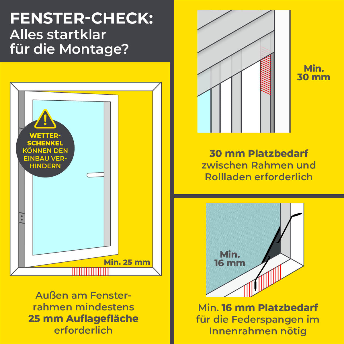 Teleskop-Insektenschutzgitter mit integriertem Netz - 2er-Set - weiß mit empfohlenem Platzbedarf von 25 bis 30 mm für einfache Montage am Fensterrahmen.