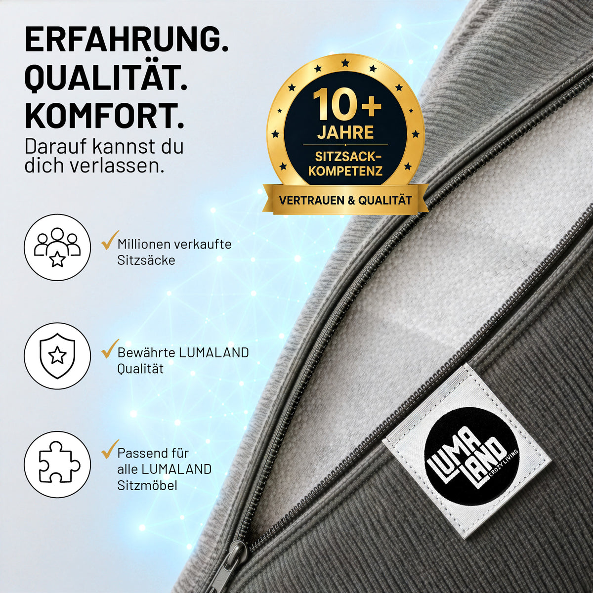 EPS Perlen (150 L) - Sitzsack Füllung - Nachfüllpack als Infografik mit Sitzsack und 10 Jahren Kompetenz in Qualität und Komfort