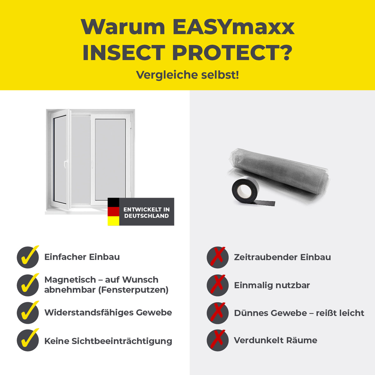 Insekten- & Pollenschutzgitter mit Magnetbefestigung für Fenster bis zu 130 x 150 cm – einfache Montage, widerstandsfähiges Gewebe, entwickelt in Deutschland.