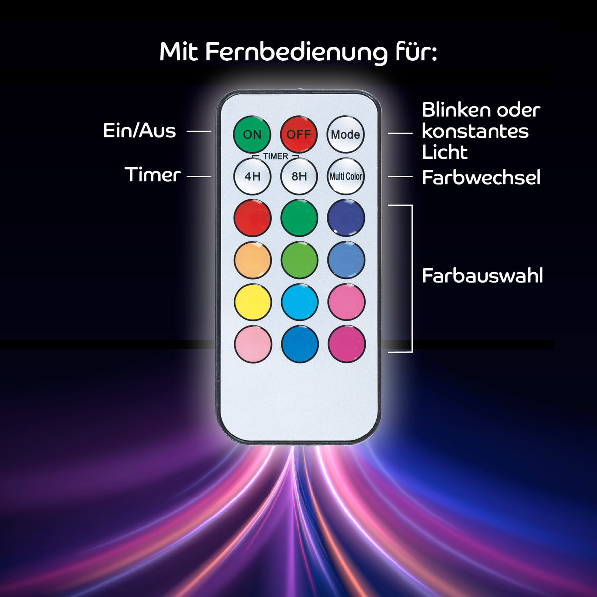 LED-Leuchtkasten mit 173 Buchstaben & Symbole inkl. Schreib-Set zeigt Fernbedienung für Lichtfarben und Timerfunktionen.