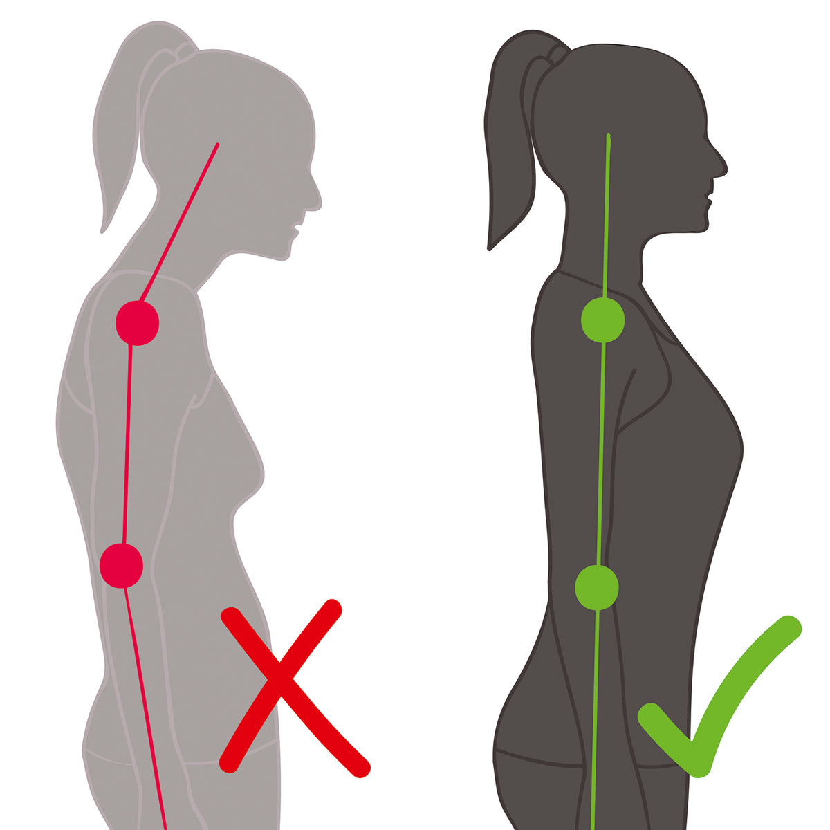 Illustration zur Haltungskorrektur mit Rückenkorrektor mit Gelpad - L/XL für verbesserte und unterstützte Körperhaltung.