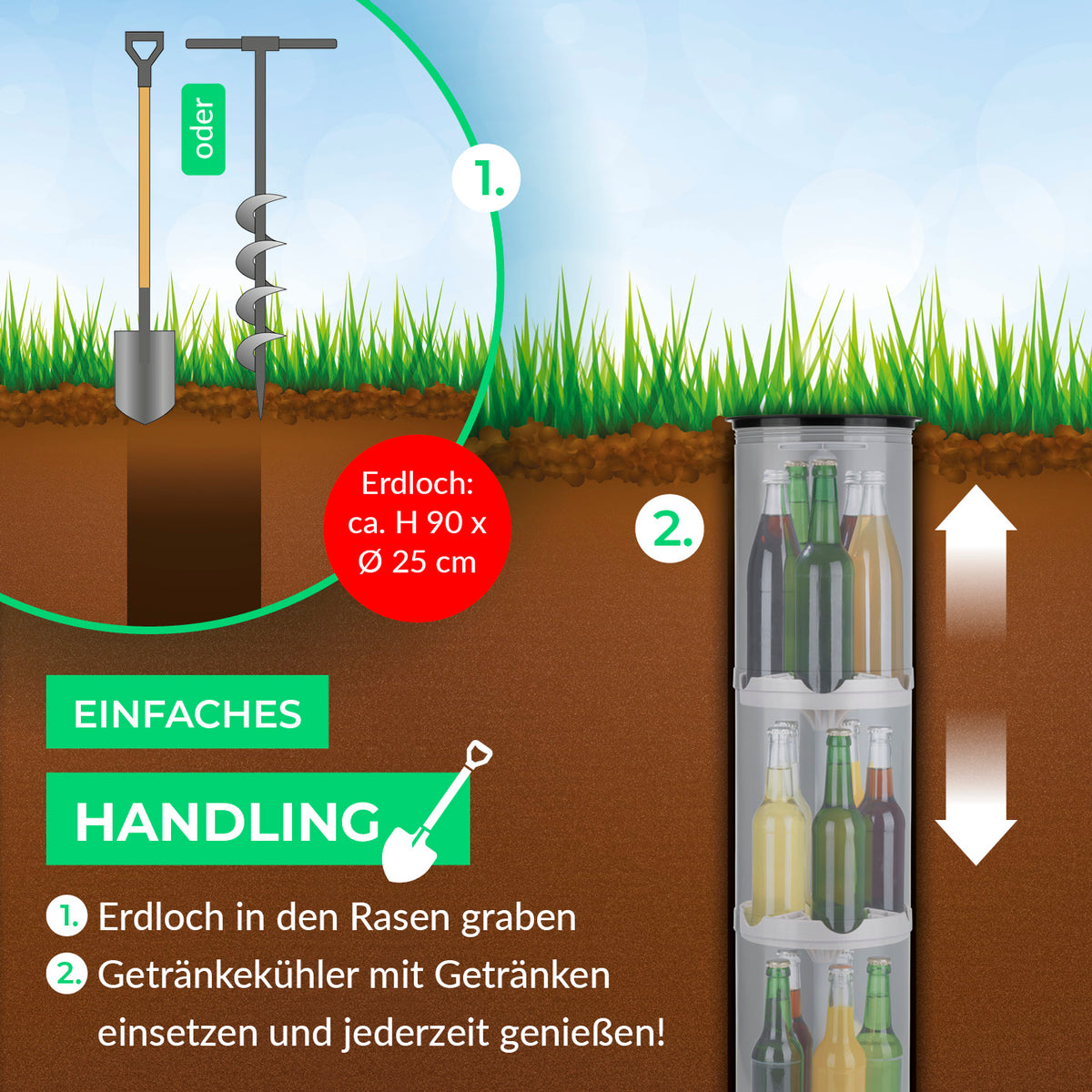 Outdoor-Flaschenkühler mit Erdloch, für bis zu 13 Flaschen, stromlos, robust und ideal für Garten, Camping und Partys.