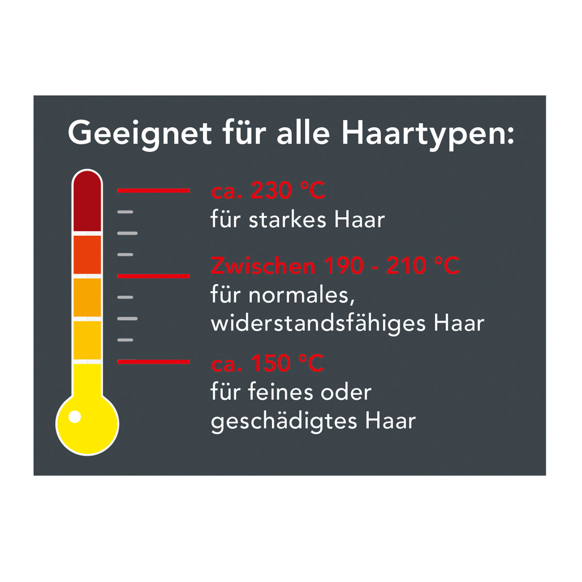 Hair Styler Curl & Straight zeigt empfohlene Temperaturstufen für alle Haartypen von 150 °C bis 230 °C für optimales Styling.