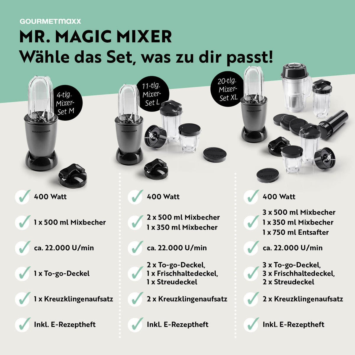 Mr. Magic Power 400 Pro mit Zubehörset L - Anthrazit/Schwarz Mixer mit 400W Motor, umfangreichem Zubehör und vielseitigen Funktionen.