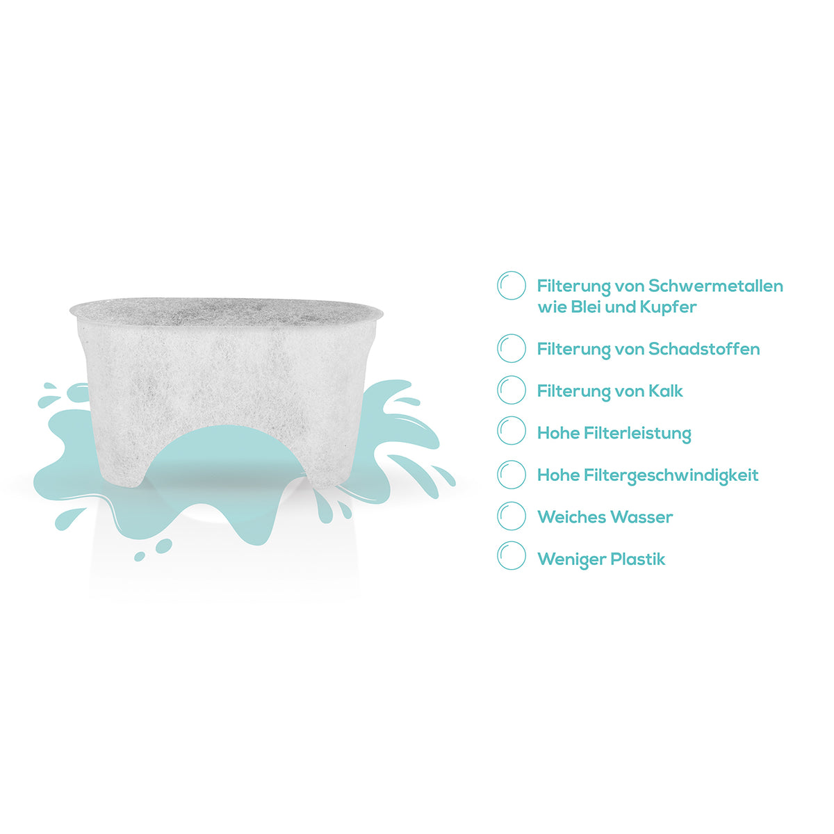 Wasserfilter Nachfüllset - 12er-Set Filtertaschen zur Kalk- und Schadstoffreduktion, schützt vor Metallen wie Blei und Kupfer.