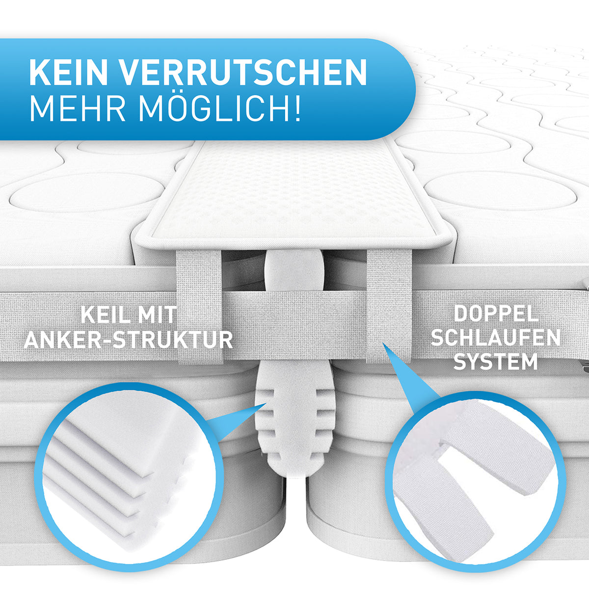 Matratzenbrücke mit Gurt - Weiß - 200 x 18 cm mit Anker-Struktur und Doppelschlaufen-System für sicheren Halt zwischen zwei Matratzen.