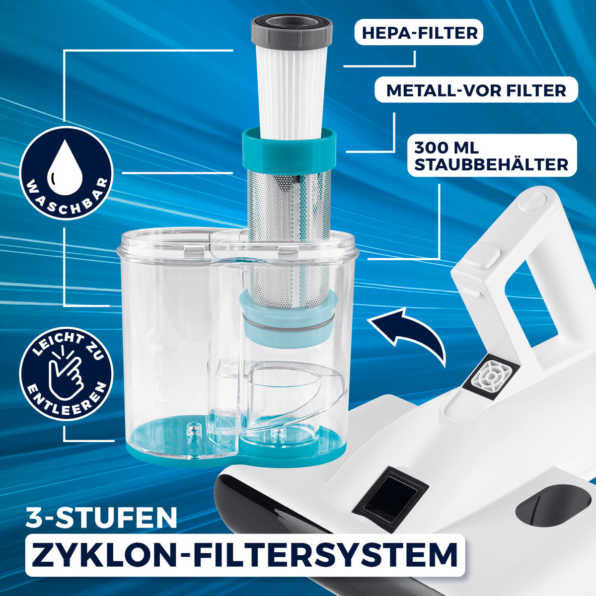 Milbensauger Rotation - blau/weiß mit 3-Stufen Zyklon-Filtersystem, waschbarem HEPA-Filter und 300 ml Staubbehälter.