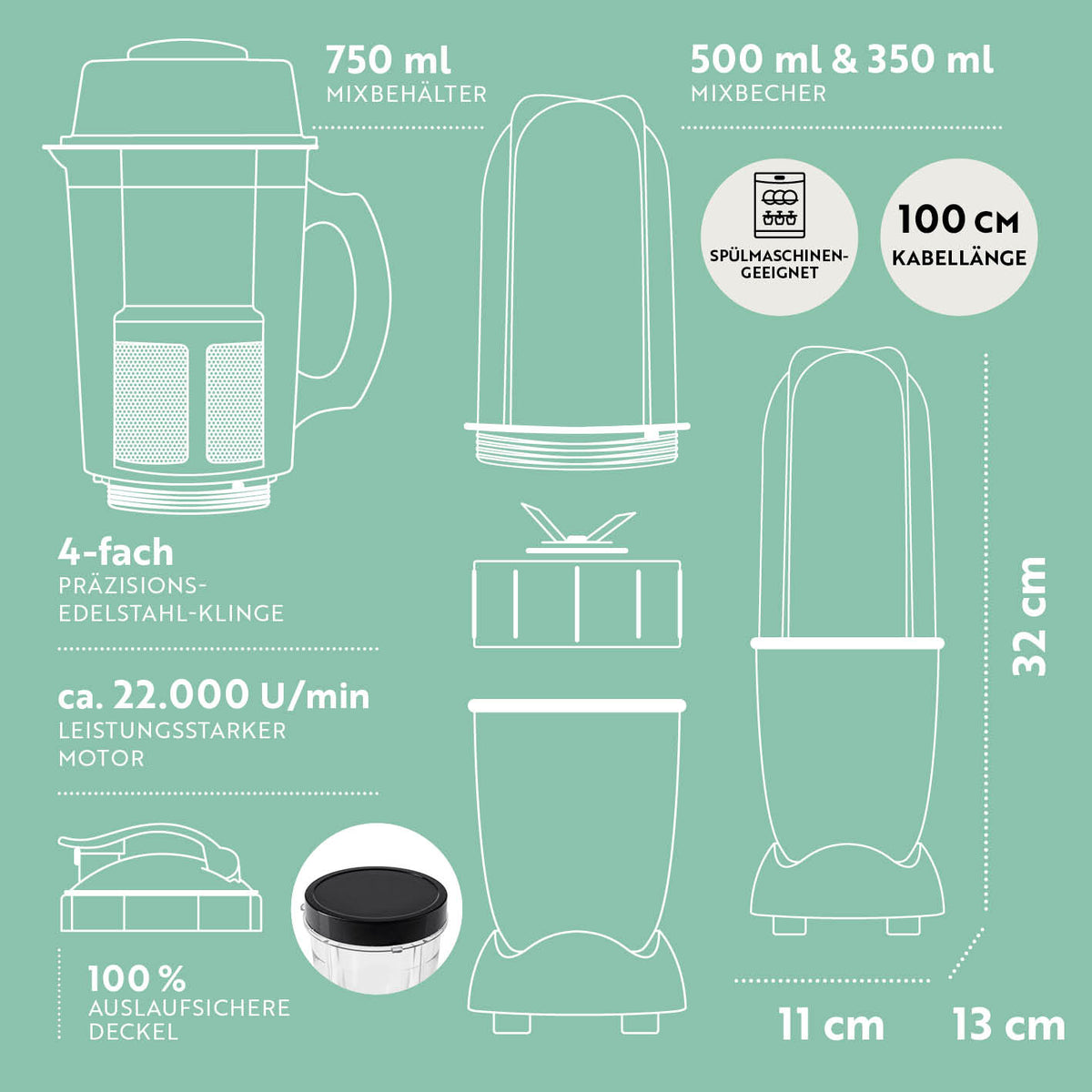 Mr. Magic Power 400 Pro mit Zubehörset XL - Grün/Schwarz kompakter Standmixer mit Edelstahlklingen und vielseitigem Zubehörset.
