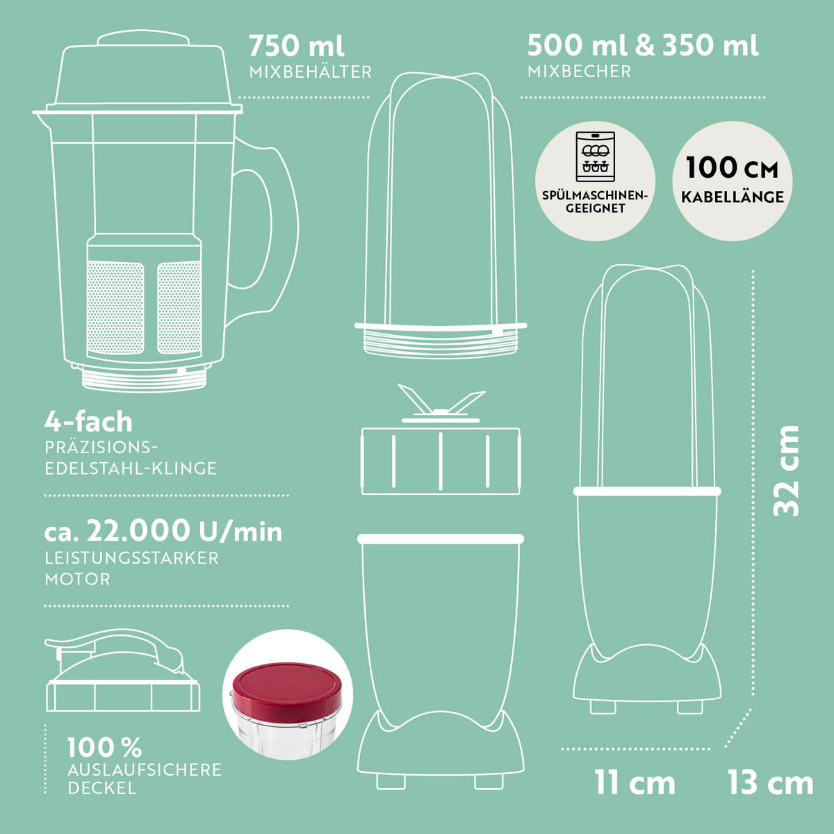 Mr. Magic Power 400 Pro mit Zubehörset XL - Silber/Rot Standmixer mit 4-fach Edelstahlklinge, 3 Mixbechern und auslaufsicheren Deckeln.