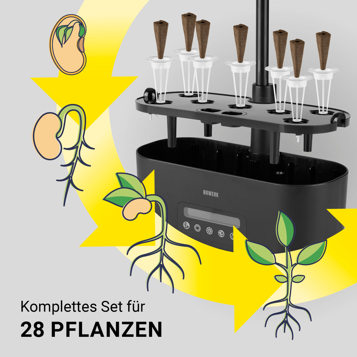 Pflanzenanzuchtstation Ersatzset für 28 Pflanzen mit 28 Pflanzschwämmen und Samentöpfen für optimale Keimung und Umtopfen von N8WERK.