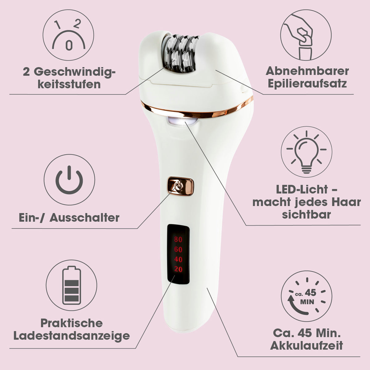 Epilierer inkl. Akku & USB-Kabel mit abnehmbarem Aufsatz, LED-Licht, 2 Geschwindigkeitsstufen und praktischer Ladestandsanzeige.