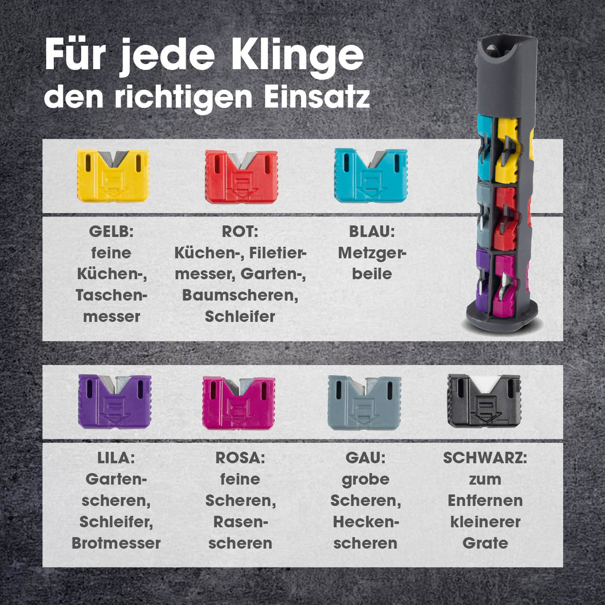 Klingenschärfer und Schärfeinsätze - für Messer, Werkzeug, Gartengeräte mit 6 farbigen Einsatzmöglichkeiten und Keramik-Entgrater.