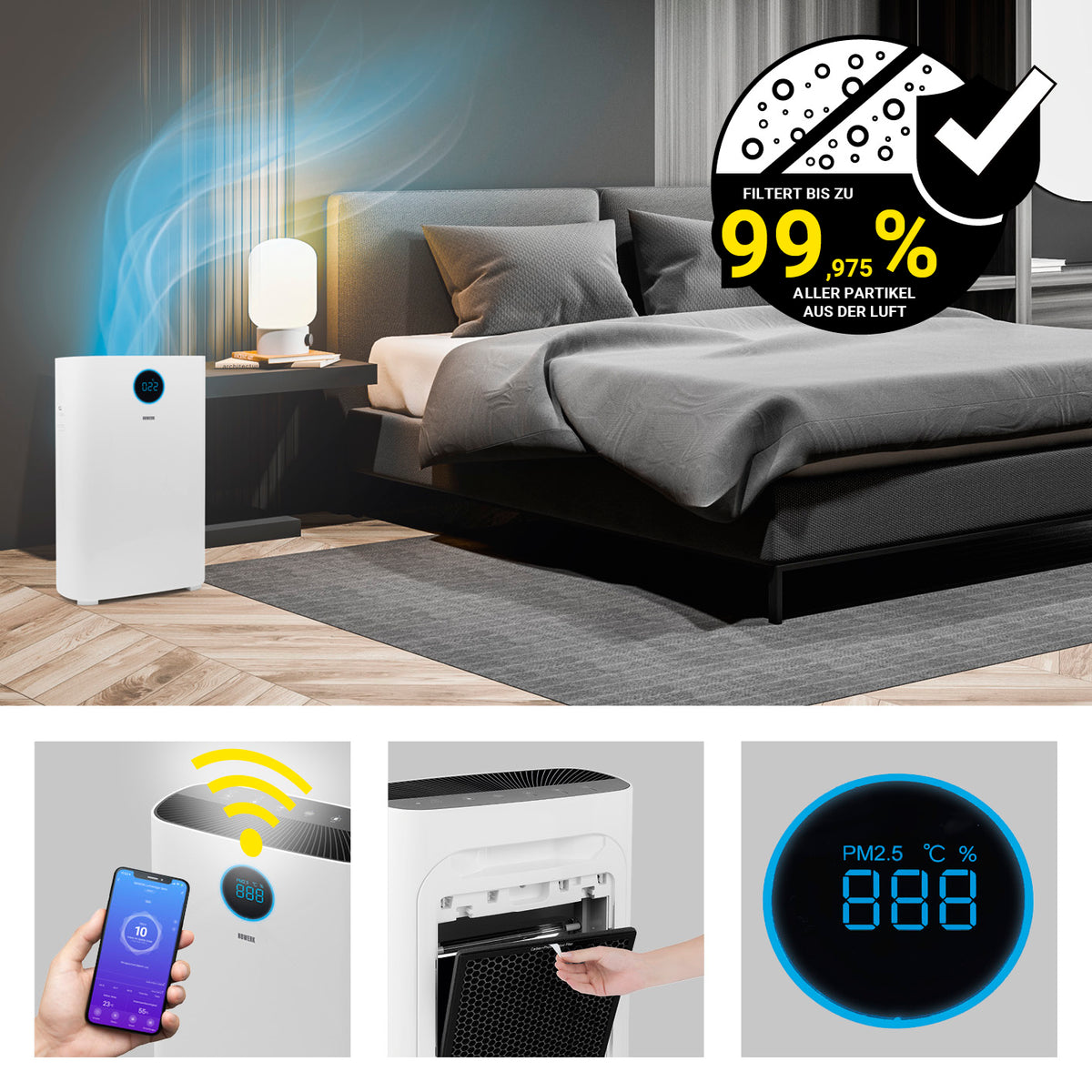 Luftreiniger S - HEPA H14 entfernt 99,975 % Schadstoffe, 6-fach Filter, Wifi-Steuerung, Anzeige PM2,5, ideal für Allergiker im Schlafzimmer.