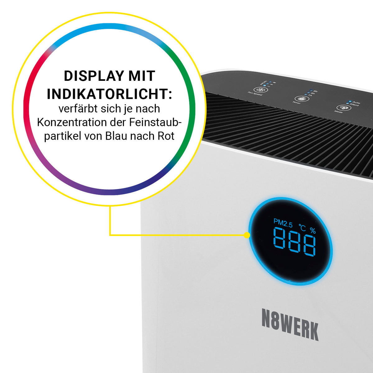 Luftreiniger L - HEPA H14 mit Display und Indikatorlicht, zeigt Feinstaubkonzentration (PM 2,5) für Allergiker optimal.