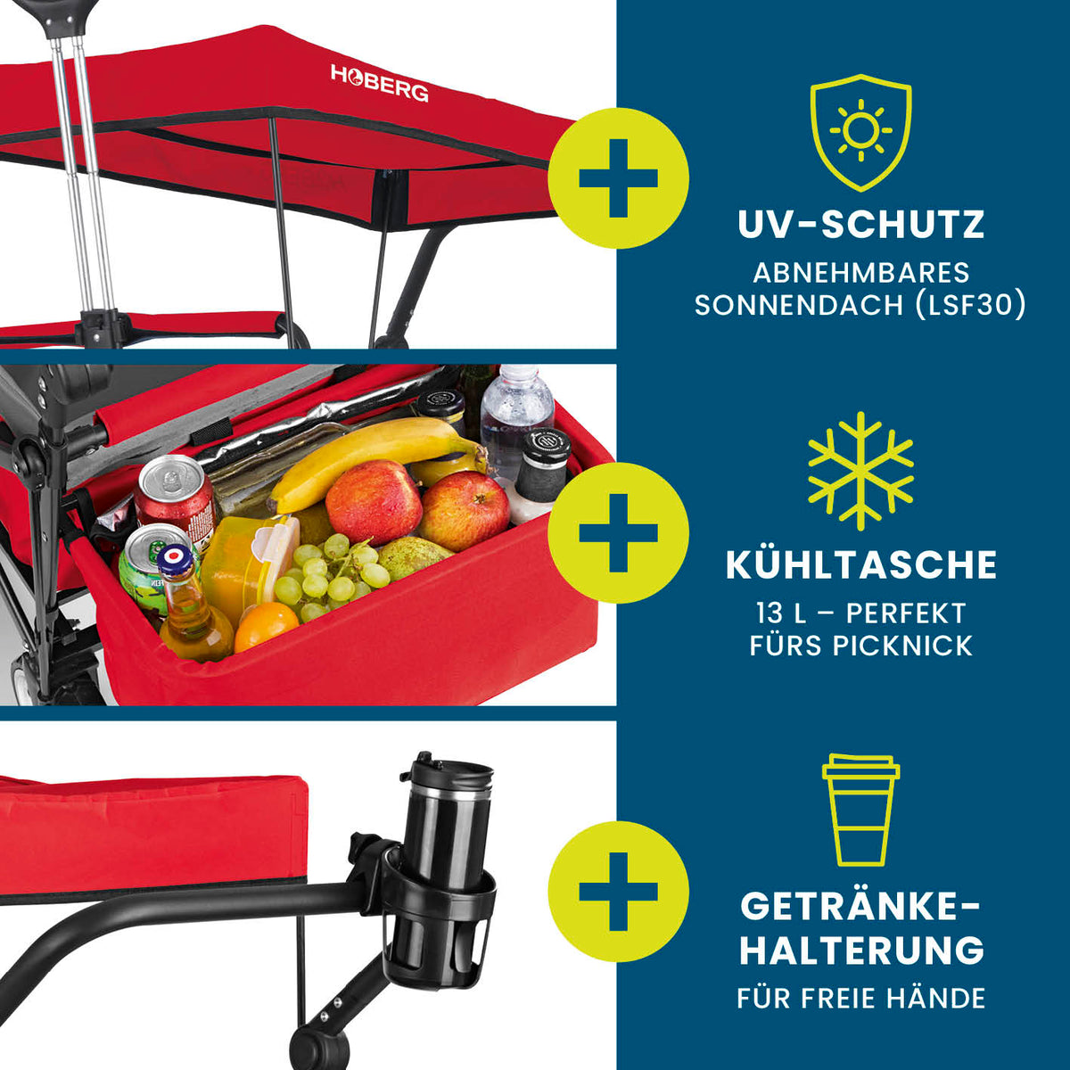 Faltbarer Bollerwagen - Rot mit UV-Schutz Sonnendach, 13L Kühltasche und praktischem Getränkehalter von HOBERG.