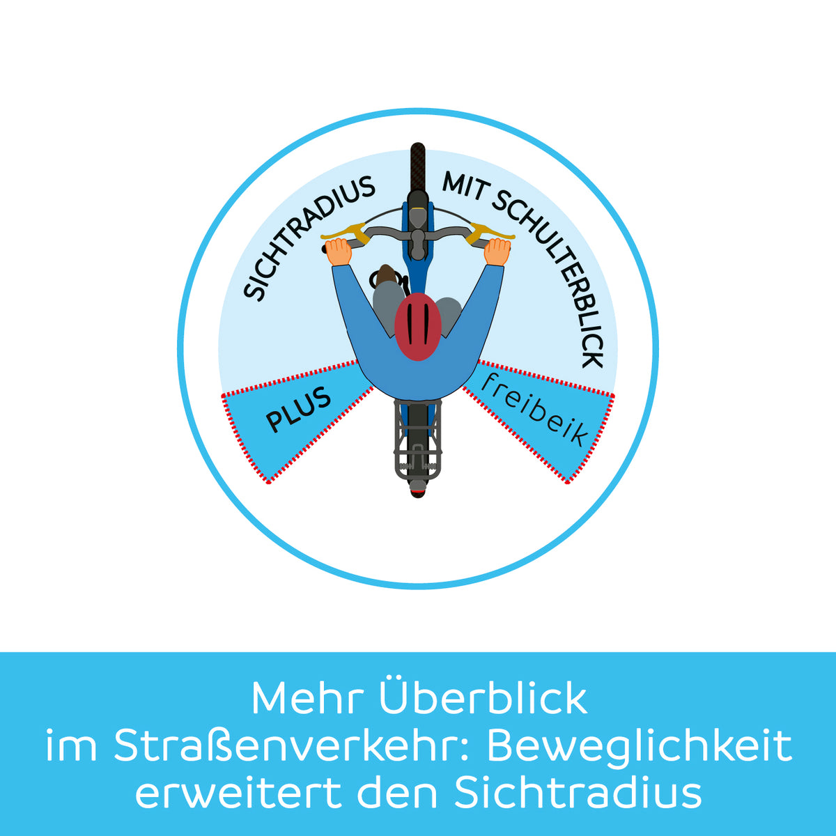 freibeik advanced - Das bewegliche Sattelgelenk 2.0 - 2er-Set zeigt erweiterter Sichtradius und Schulterblick beim Fahrradfahren.