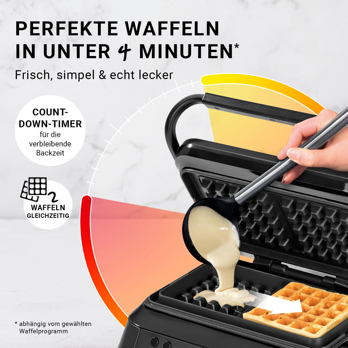 Premium-Waffeleisen zeigt Waffelteig wird in robustes Waffeleisen mit Antihaftbeschichtung für zwei Waffeln gleichzeitig gegossen.