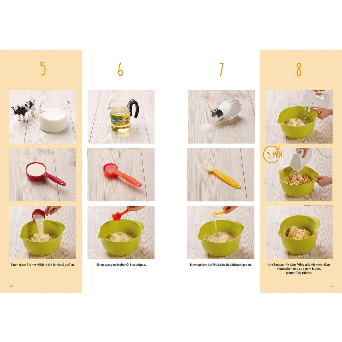 Seite aus dem Rezeptbuch Ergänzungsexemplar ohne Messbecher Band 1 zeigt Schritt-für-Schritt Zubereitung mit Milch, Öl, Salz und Teig.