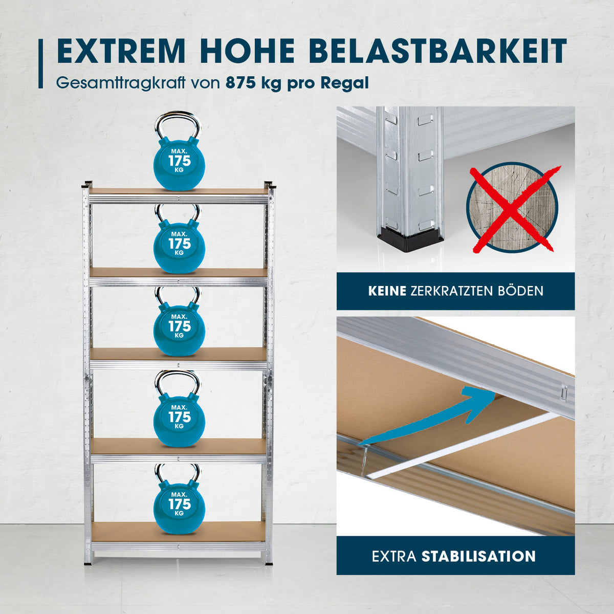 Schwerlastregal & Werkbank mit GS, 5 MDF-Böden je 175 kg Tragkraft, stabile Konstruktion, einfache Montage, 180 x 90 x 40 cm, 2er-Set.