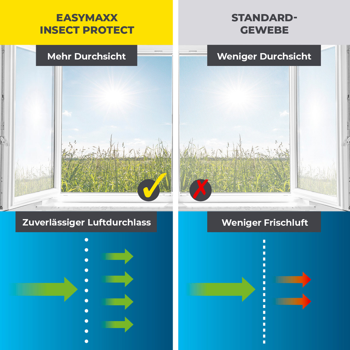 Insektenschutzgitter mit Magnetbefestigung - 4er-Set - 150 x 180 cm - Weiß mit besserer Durchsicht und Luftdurchlass im Vergleich zu Standardgewebe.