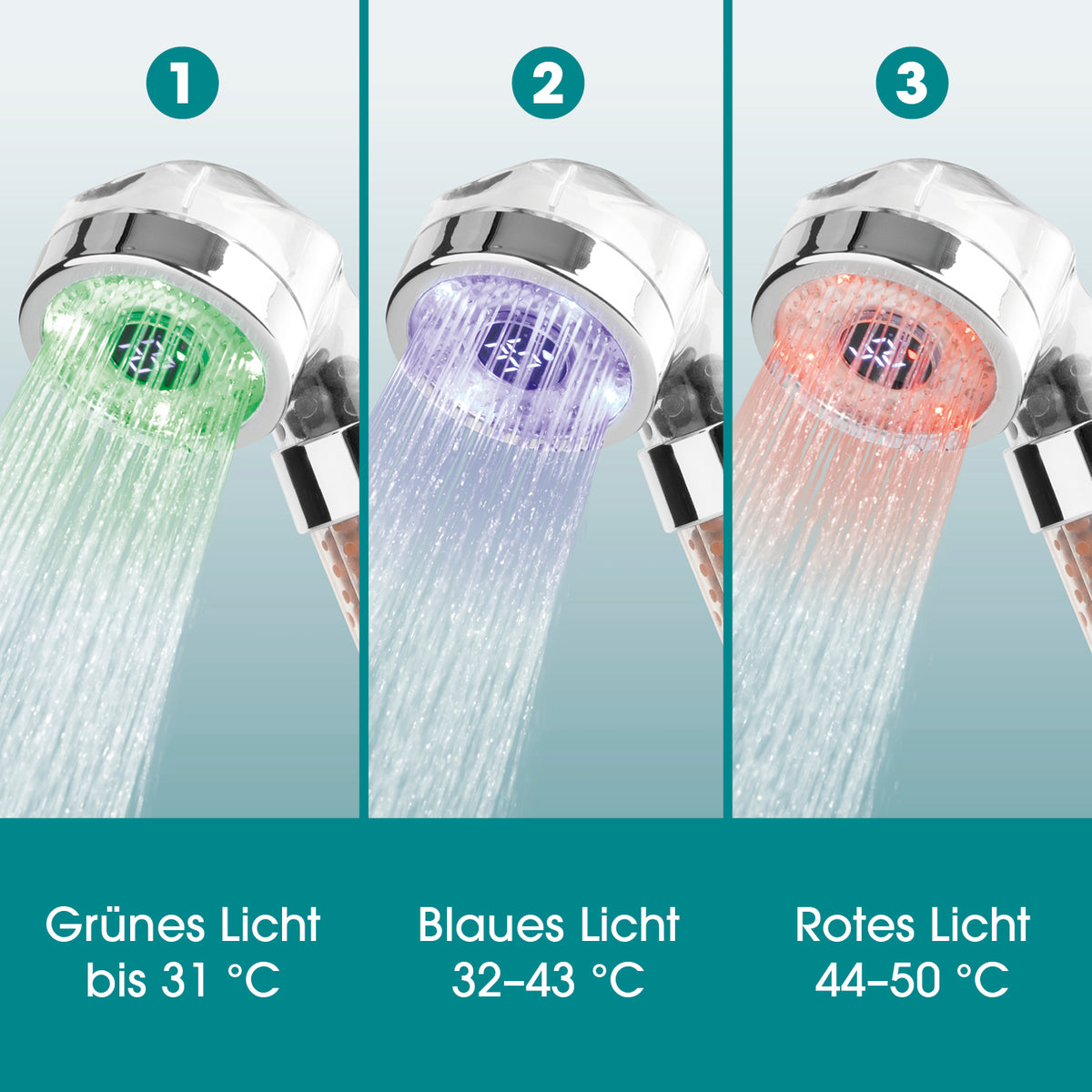 Duschkopf LED-Farbwechsel 6cm mit Mineralkugeln zeigt Wasserfarbe je nach Temperatur: grün, blau, rot mit digitalem Display.