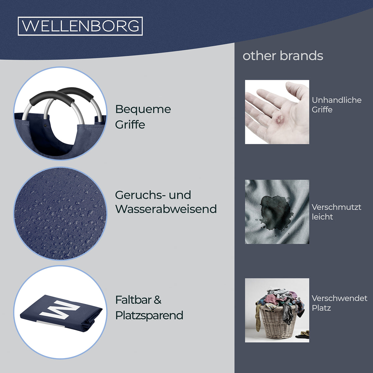 Faltbarer Wäschekorb - Dunkelblau mit 82L, wasserabweisend, faltbar, platzsparend und bequemen Griffen für vielseitige Nutzung.