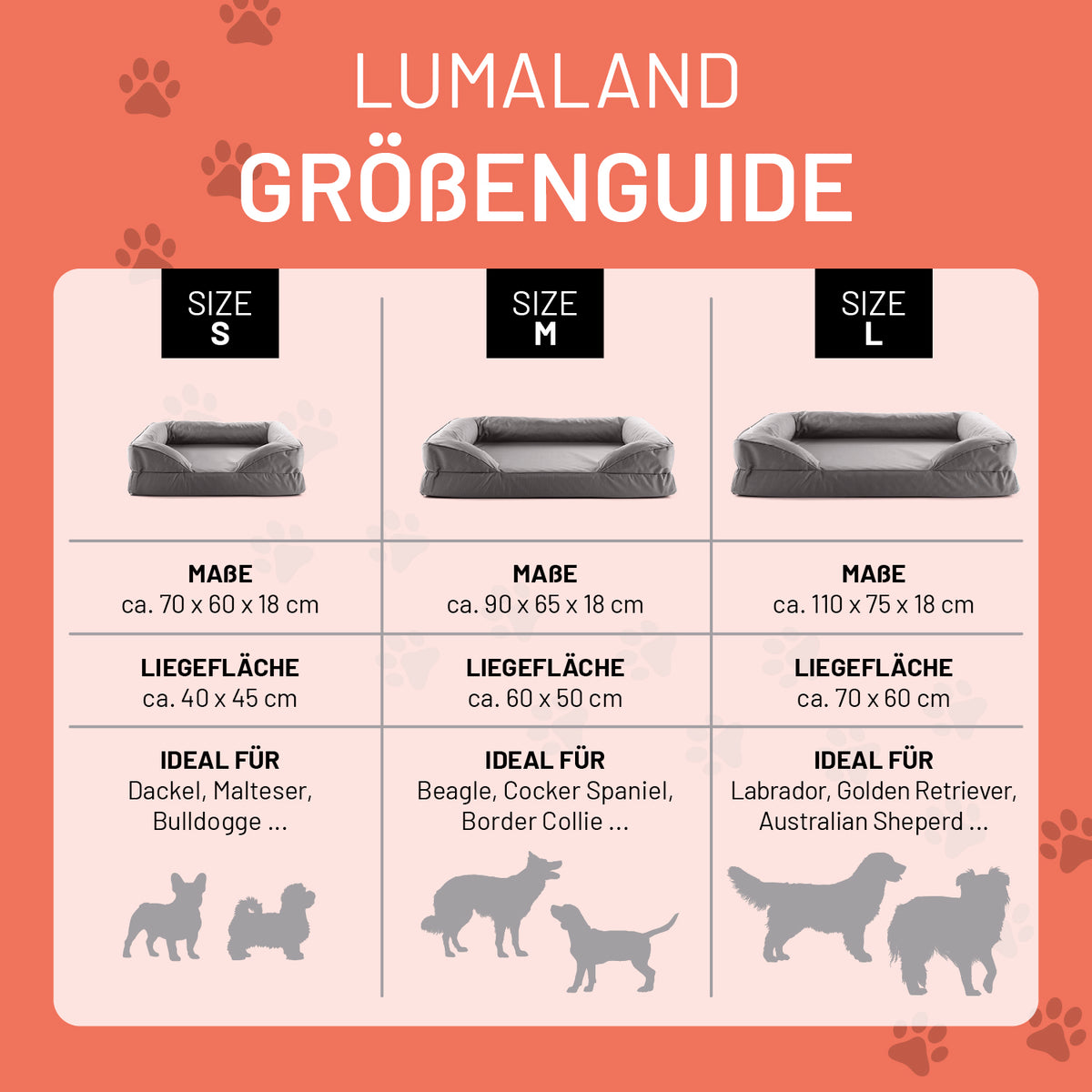 Komfort-Hundebett aus der LUMALAND Outdoor-Kollektion - Gr. M - 90 x 65 cm - Grau mit extra hohem Rand und wasserfestem Bezug