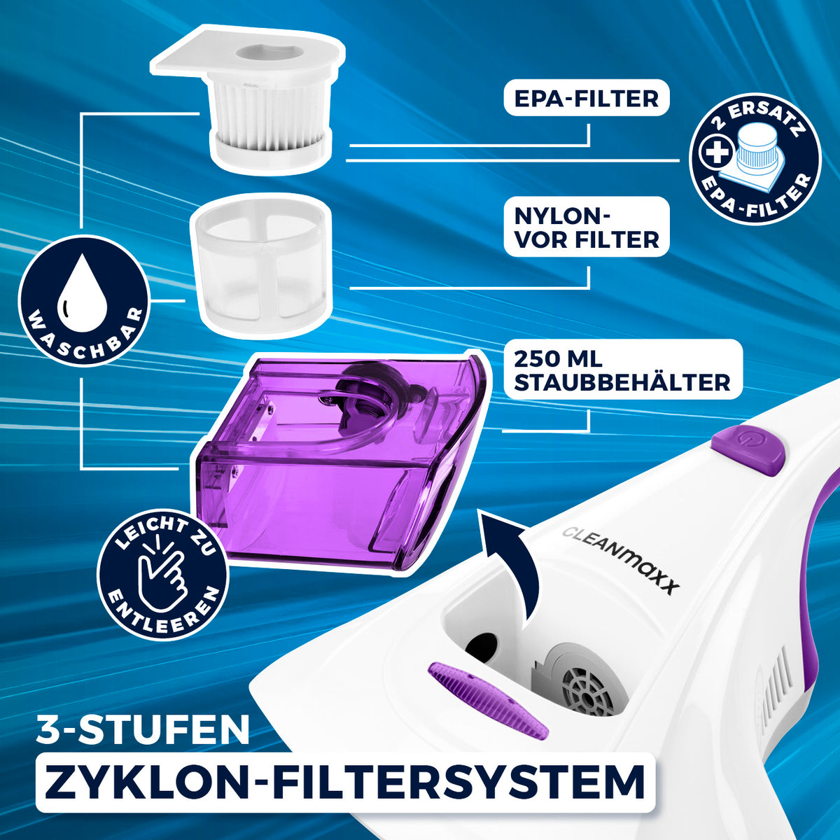 Milbensauger Vibration - Weiß/Lila mit 3-Stufen Zyklon-Filtersystem, waschbaren EPA- und Nylon-Vorfiltern und 250 ml Staubbehälter.