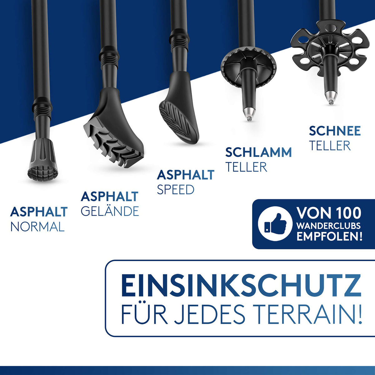 Teleskop Wanderstöcke mit Gummipuffer Set - Aluminium mit verschiedenen Ersatzaufsätzen für jedes Terrain und optimalen Einsinkschutz.