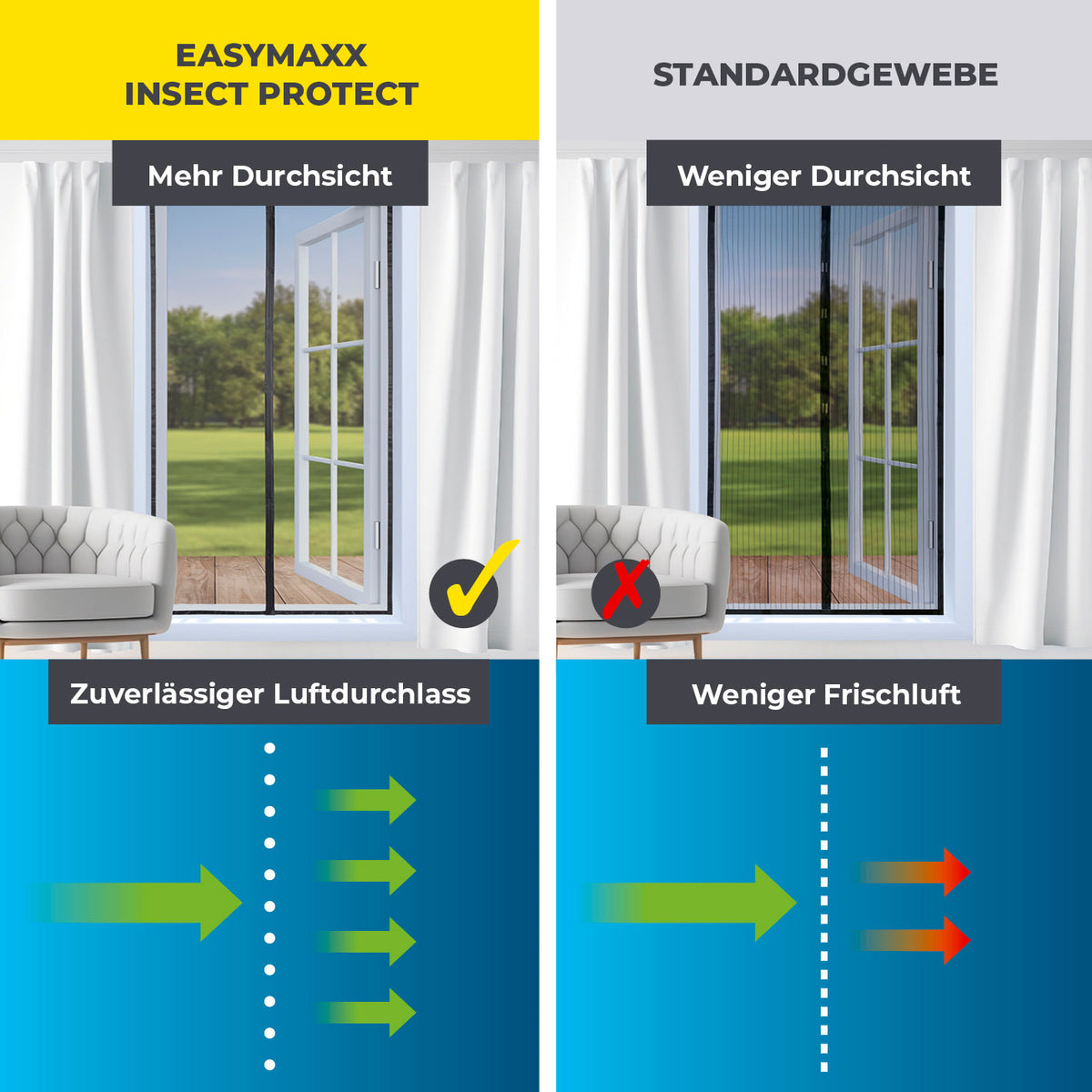 Insektenschutzvorhang mit eingenähten XXL-Magnetbändern 100x210 cm Schwarz für luftdurchlässigen, halbtransparenten Mückenschutz.