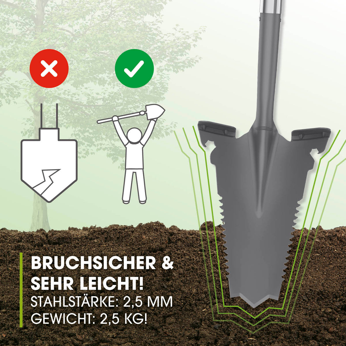 Spaten- & Wurzelsäge - 114 cm mit bruchsicherer, leichter Stahlklinge, V-Klinge und Trittfläche zum einfachen Graben und Sägen von Wurzeln.