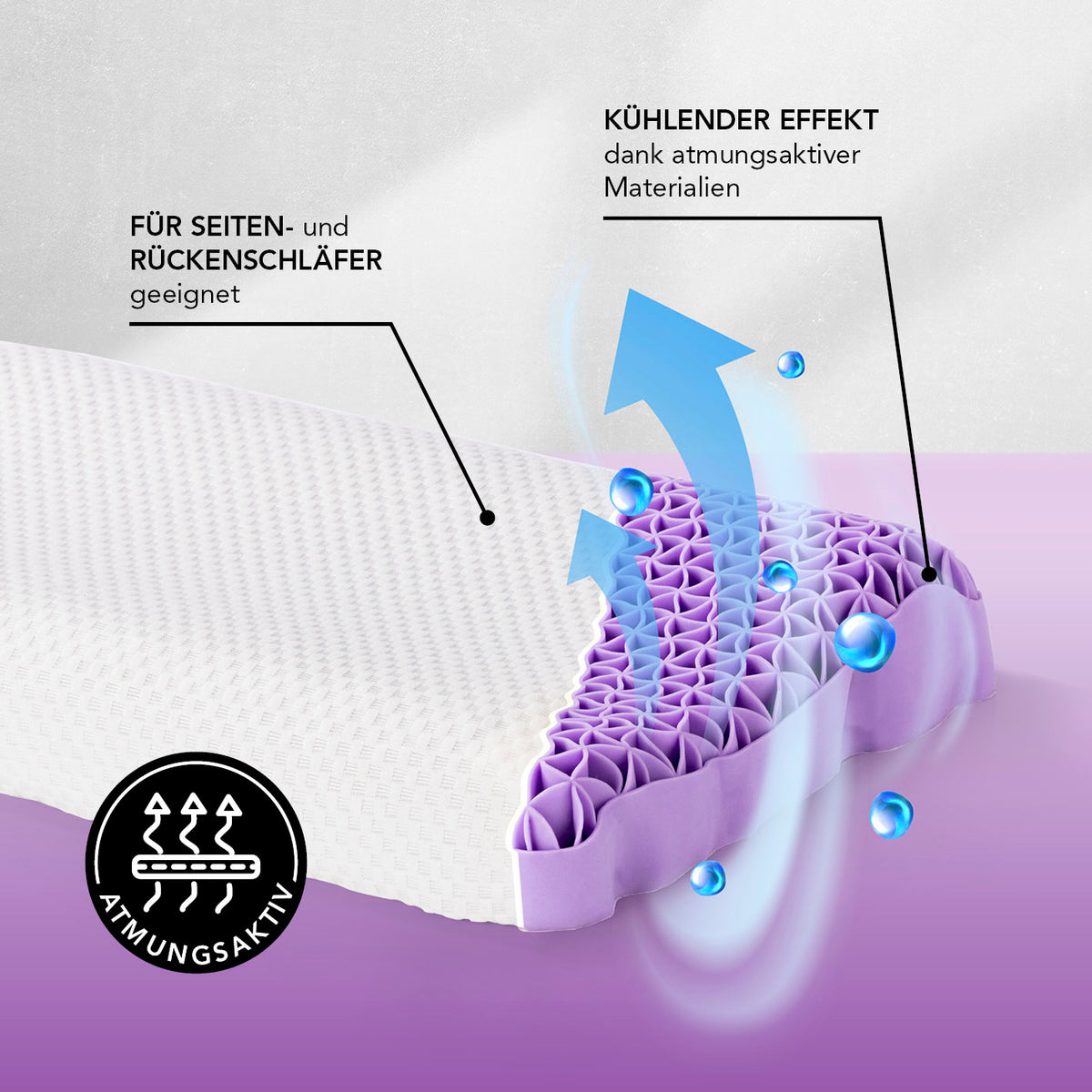 Gel-Nackenkissen Kissen mit atmungsaktiver Wabenstruktur und kühlendem Effekt für optimale Nackenunterstützung, waschbar bis 40 °C.