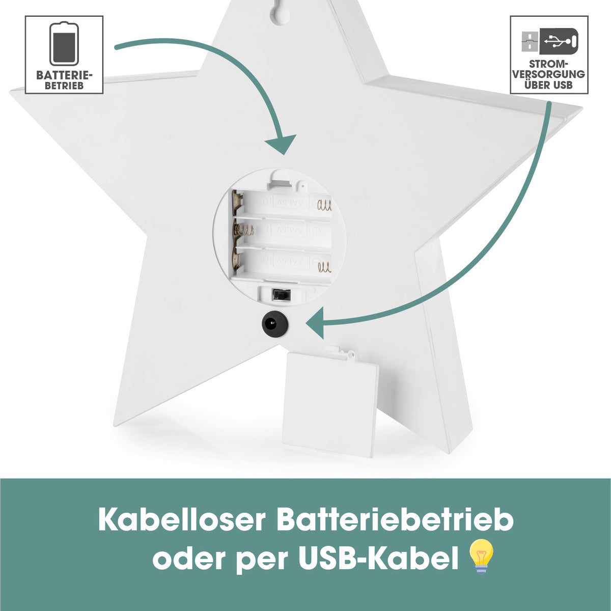 LED-Leuchtkasten Stern - 173 Buchstaben & 150 Moodjis mit kabellosem Batteriebetrieb oder USB-Stromversorgung, ideal für individuelle Deko.