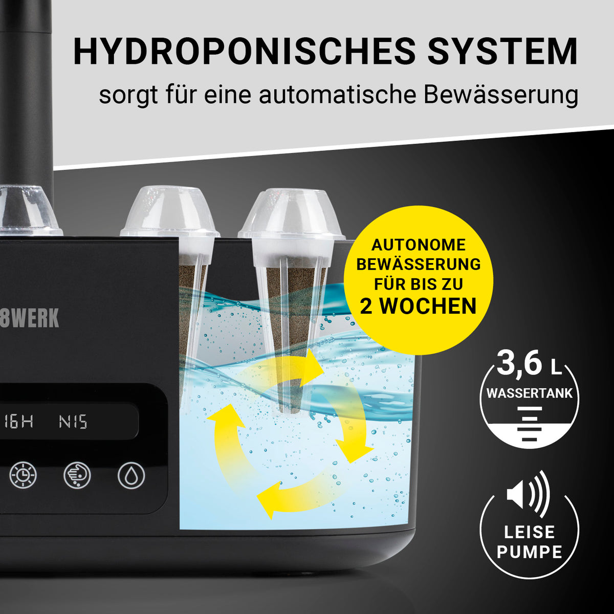Hydroponische Pflanzenanzuchtstation mit Display + Ersatz-Set 56-tlg. mit automatischer Bewässerung und 3,6L Wassertank für bis zu 2 Wochen.