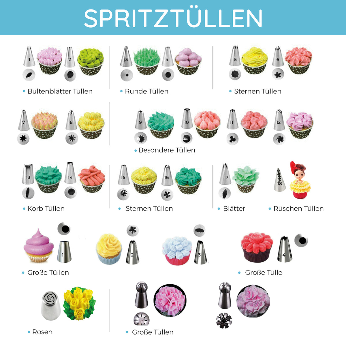 Drehbare Tortenplatte - 28 cm - 51-tlg. mit verschiedenen Spritztüllen zum Verzieren von Torten und Cupcakes.