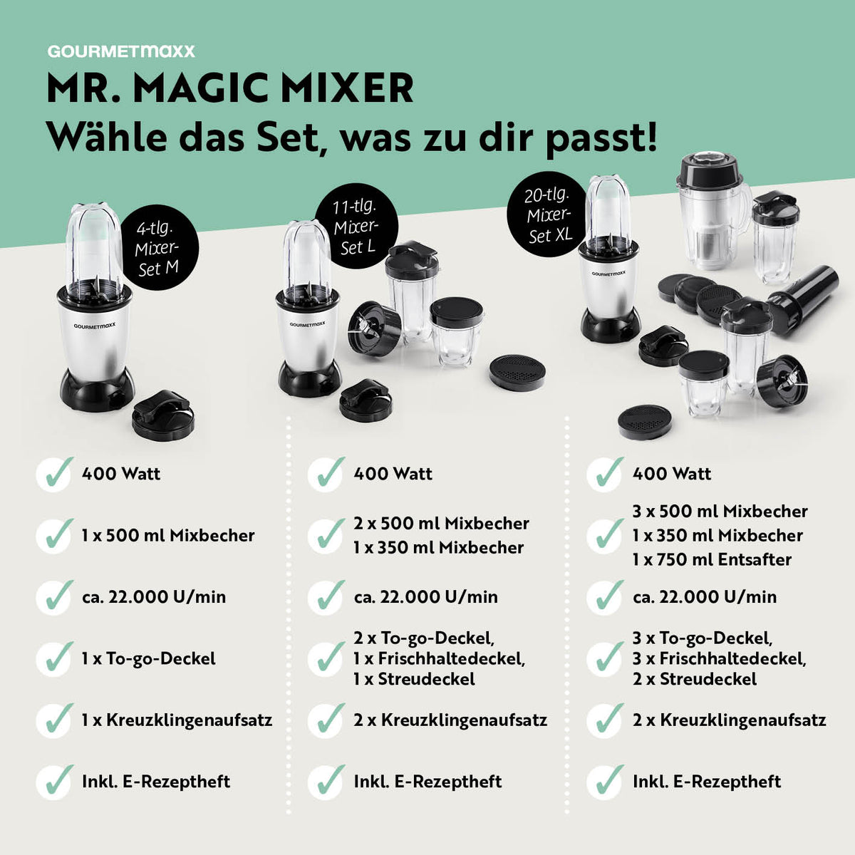 Mr. Magic Power 400 Pro mit Zubehörset XL - Silber/Schwarz mit 400W Motor, Edelstahl-Klingen, Mixbechern, To-go- und Frischhaltedeckeln.