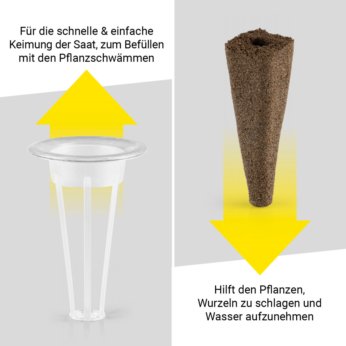 Pflanzenanzuchtstation Ersatzset für 28 Pflanzen mit Samentopf und Pflanzschwamm für schnelle Keimung und optimale Wurzelbildung.