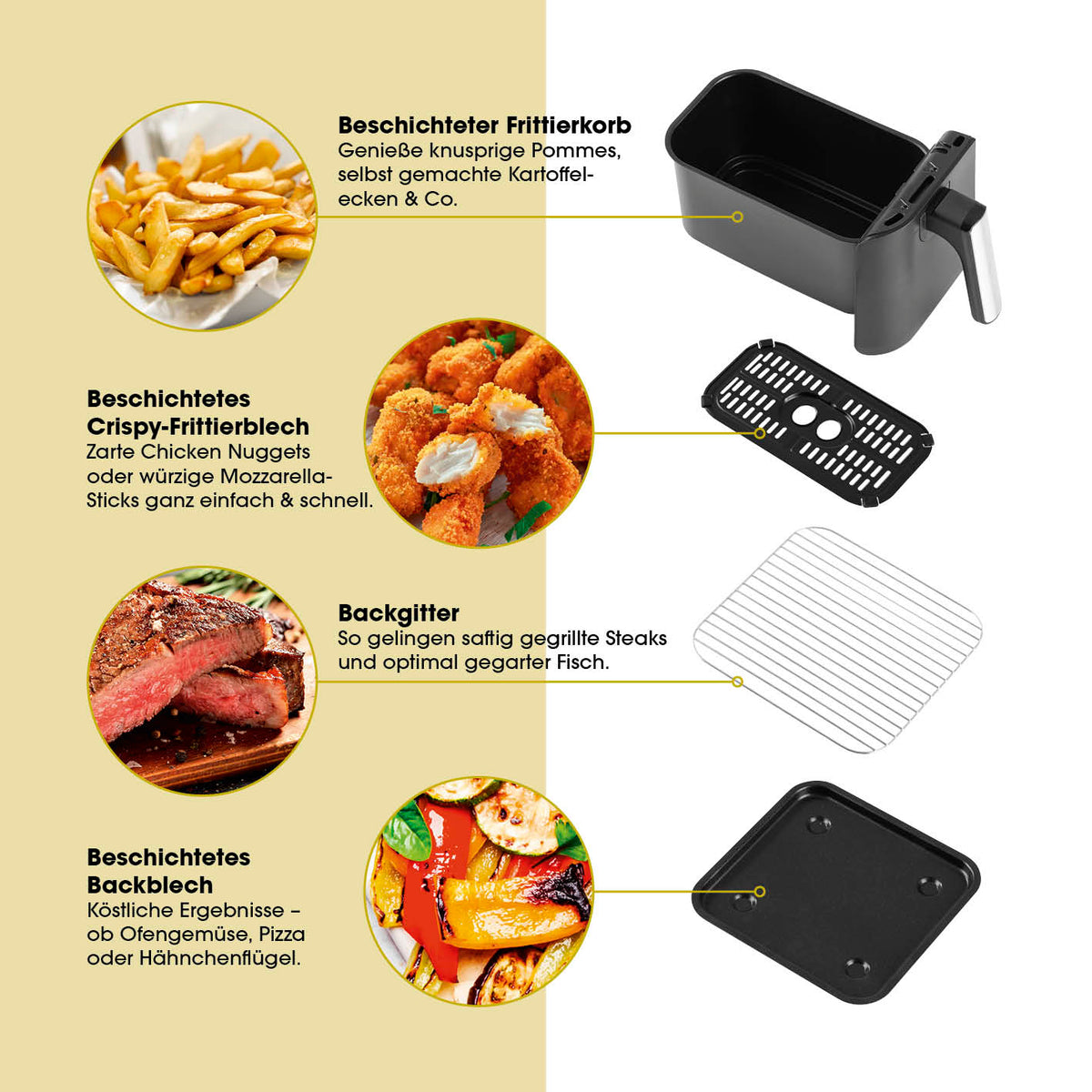 4-in-1-Heißluftfritteuse mit beschichtetem Frittierkorb, Crispy-Blech, Backgitter und Backblech für vielseitiges Garen.