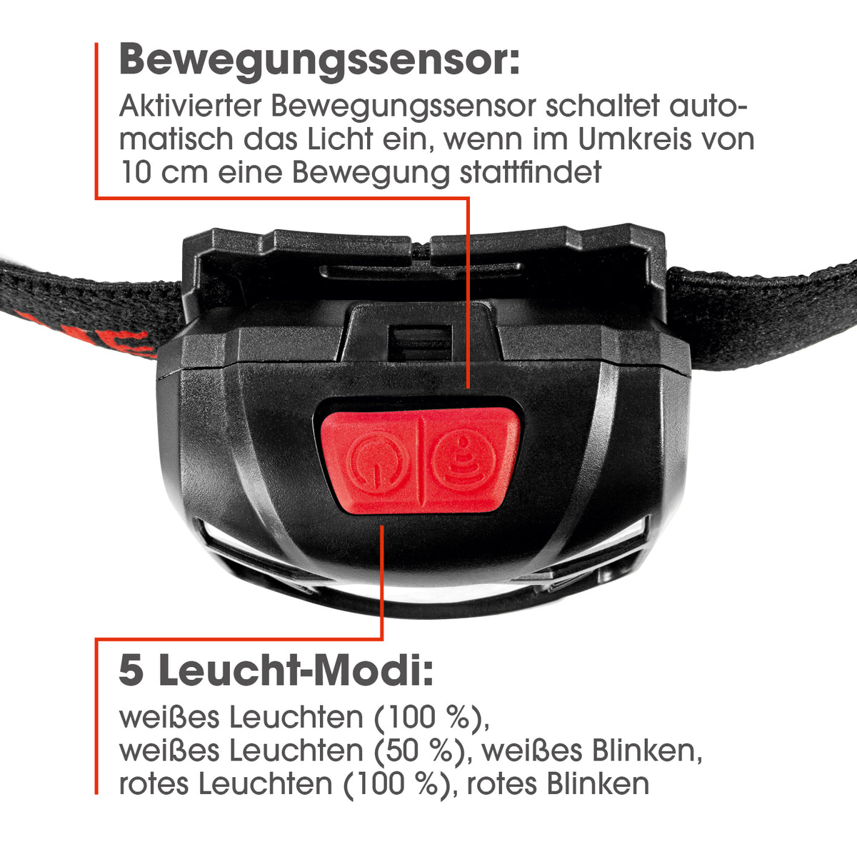 Stirnlampe schwarz/rot mit aktiviertem Bewegungssensor und 5 Leucht-Modi für flexibles, helles Licht bis 150 Lumen.